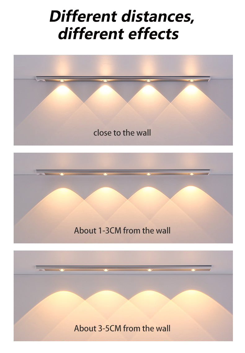 Motion Sensor Cabinet Strip Lights