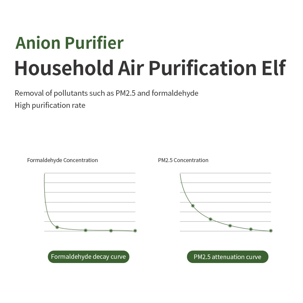 Air Purifier and ionizer. Create a clean odour free enviroment