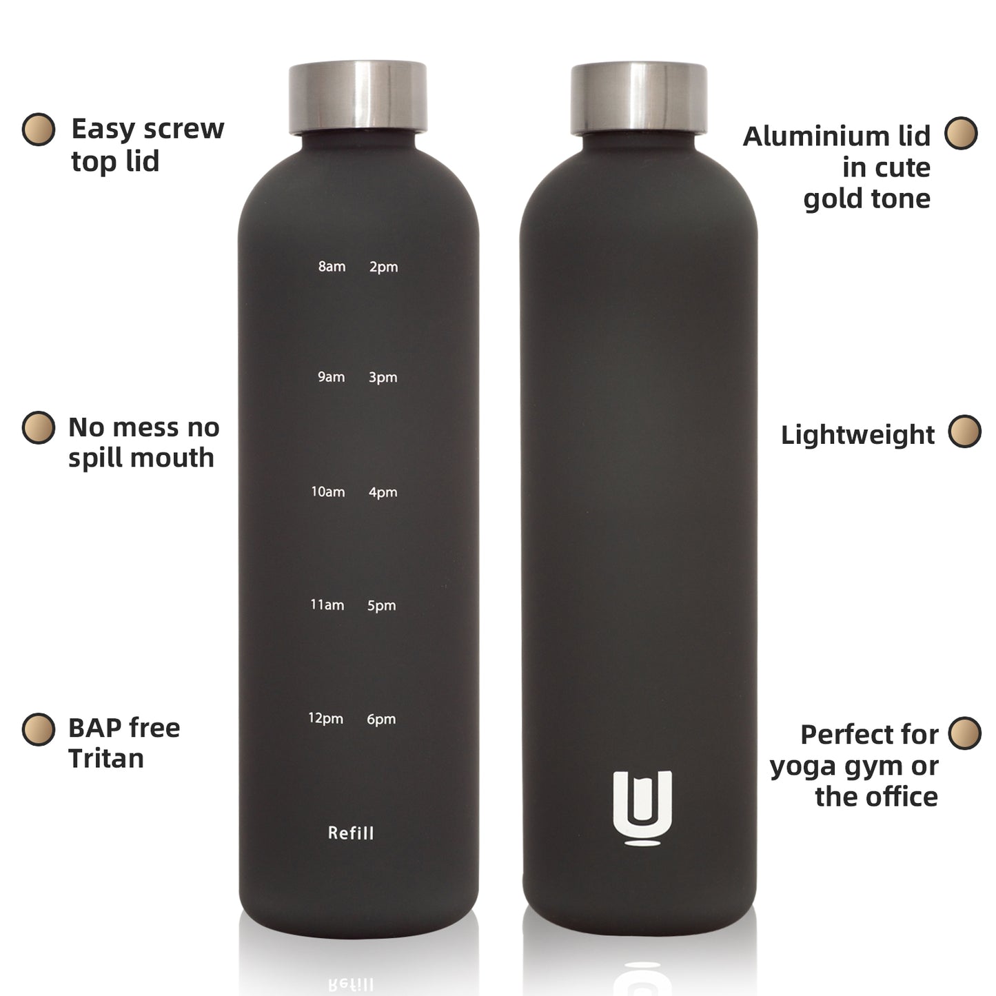 Water Bottle with Hydration Timer